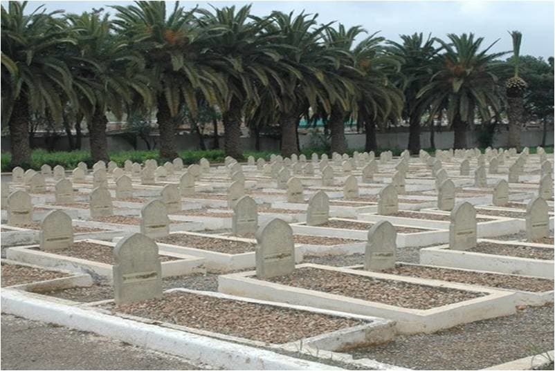 Les droits de succession en Islam